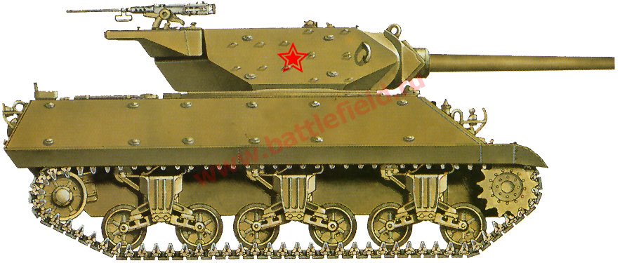 Танки Мира - График Выхода и обсуждение