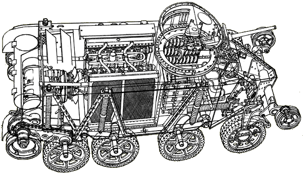 Внутреннее оборудование танка БТ-2