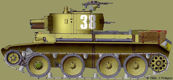 Легкий артиллерийский танк БТ-7А