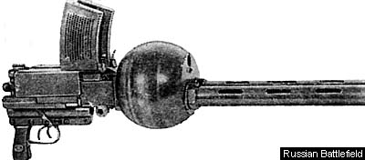 6.5mm coupled machine-gun Fedorov-Ivanov Model 1925
