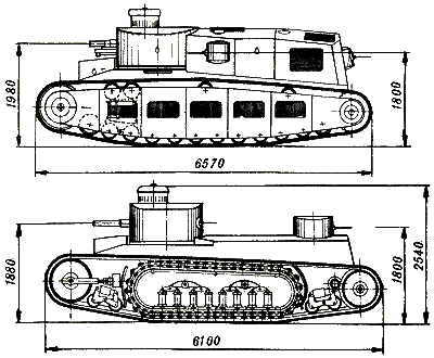 Проекты первых советских танков