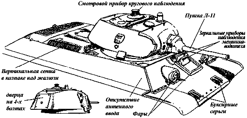 Отличительные особенности танка Т-34 довоенного выпуска