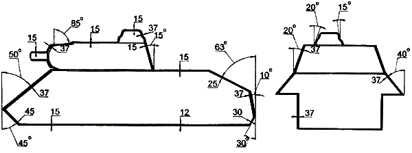 Armor protection of the T-50